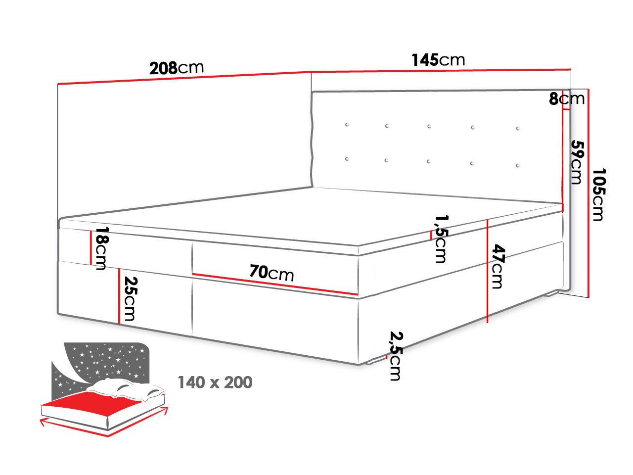 Boxspring Memphis 114 (Rico 20)