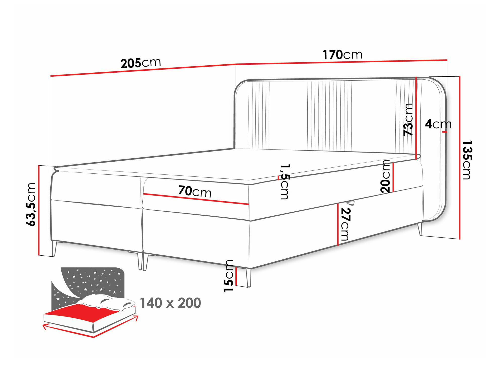 Boxspring Sonus (Magic Velvet 2225)