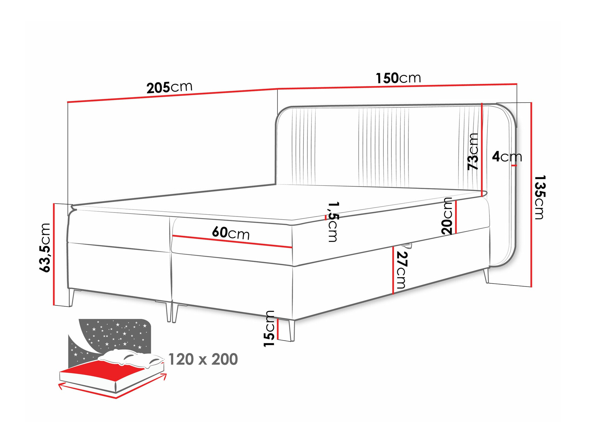 Boxspring Sonus (Magic Velvet 2256)