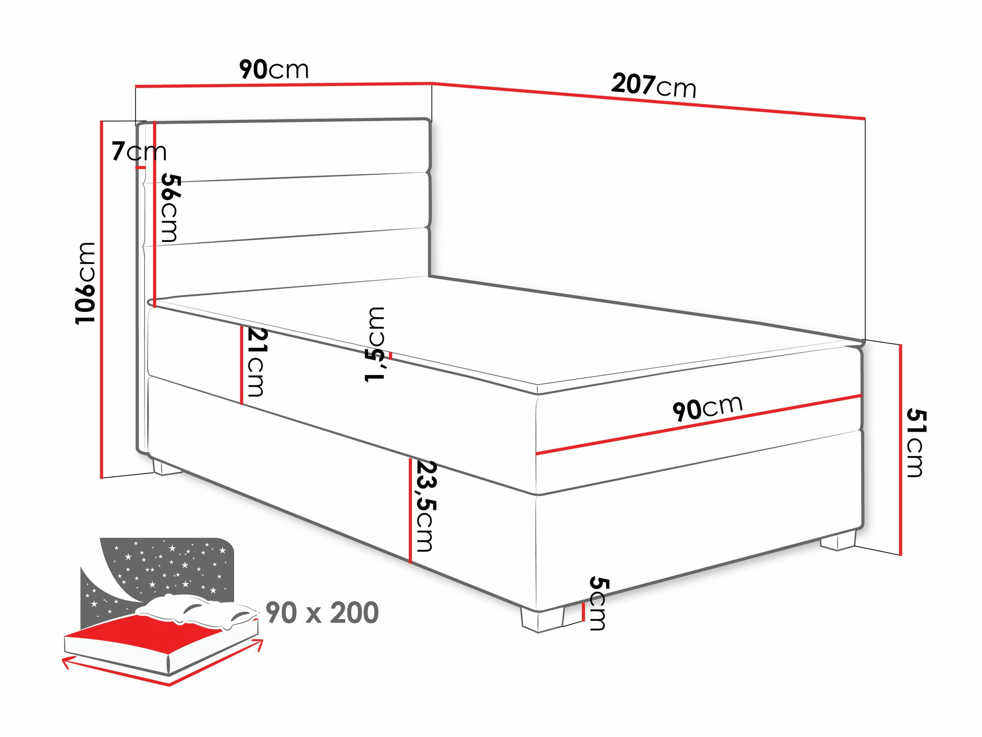 Boxspring Sanford 104 (Manila 02)