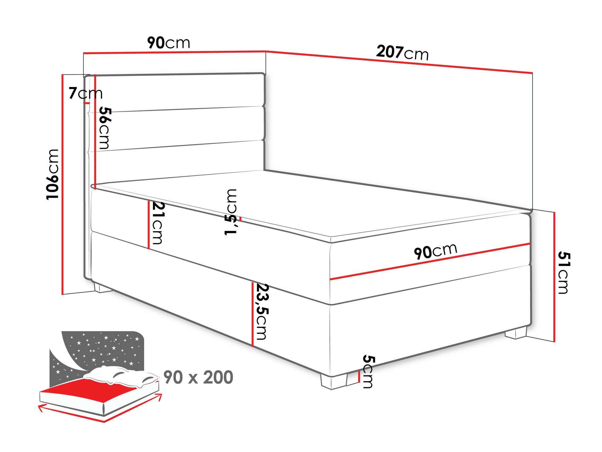 Boxspring Sanford 104 (Manila 14)