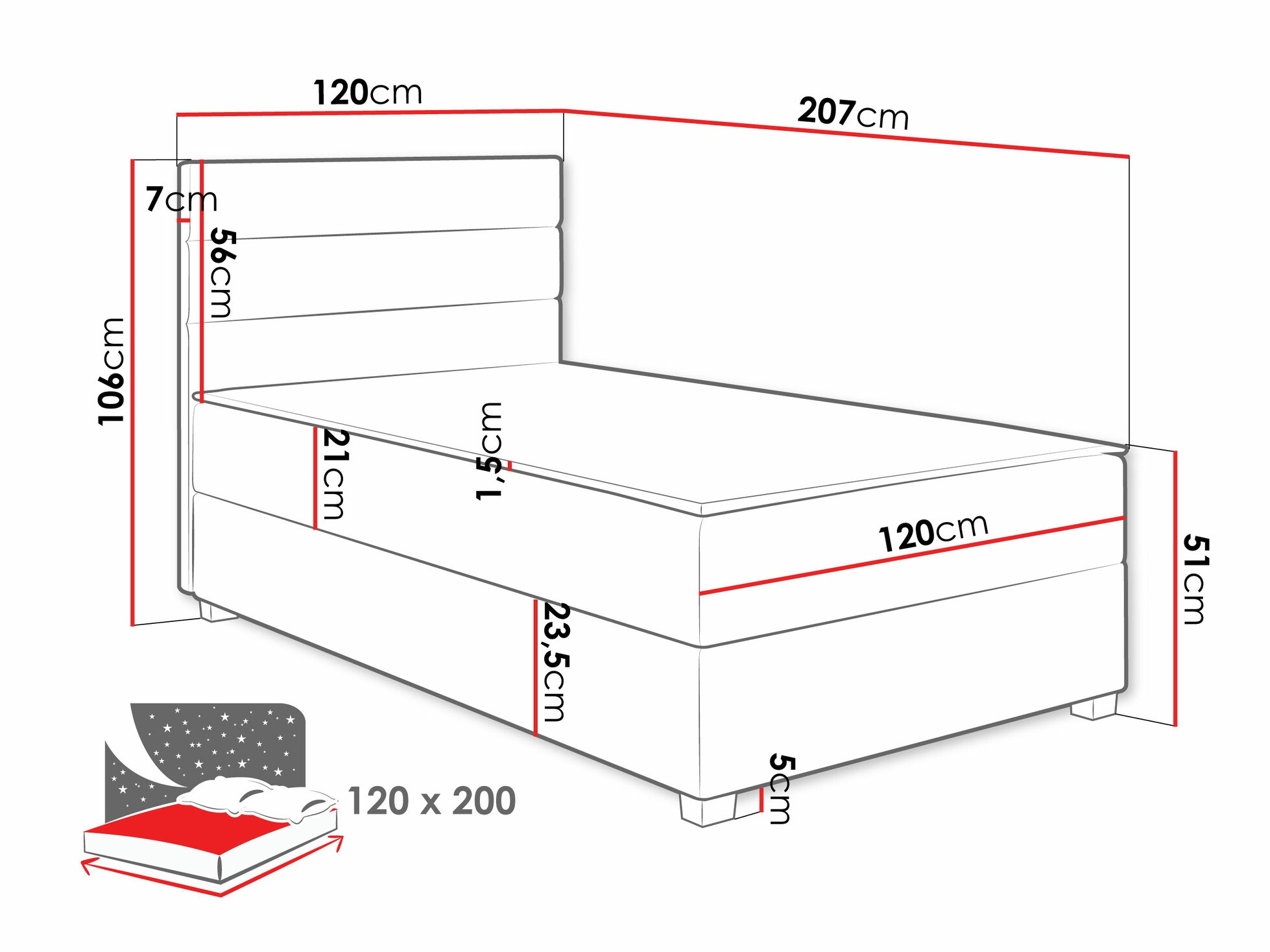Boxspring Sanford 104 (Manila 14)