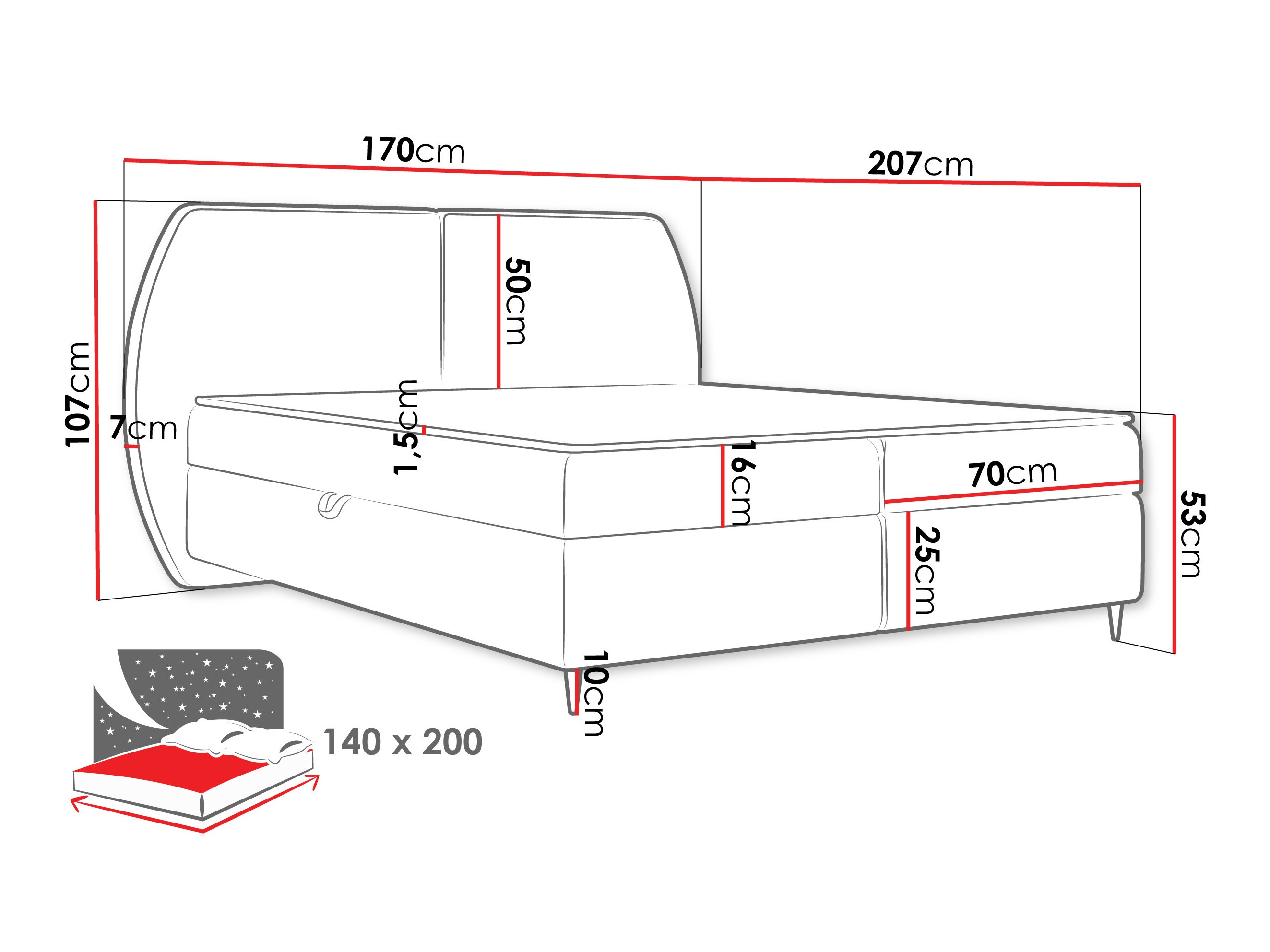 Boxspring Stonecrest 110 (Wave 09)