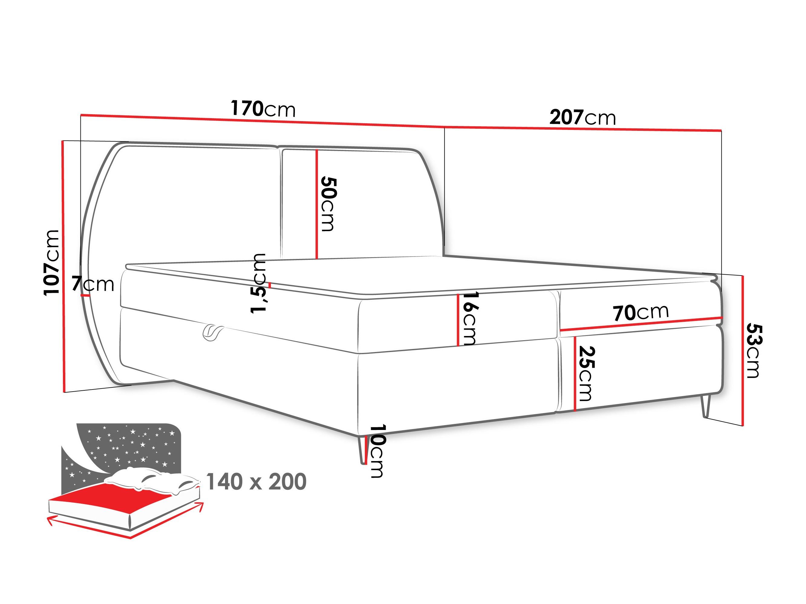 Boxspring Stonecrest 110 (Wave 17)