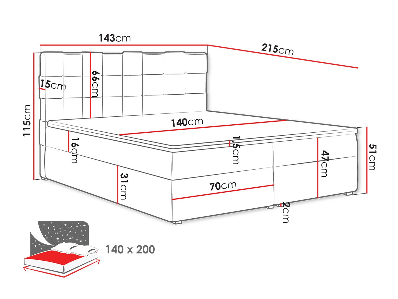 Boxspring Pomona 117 (Kronos 19)