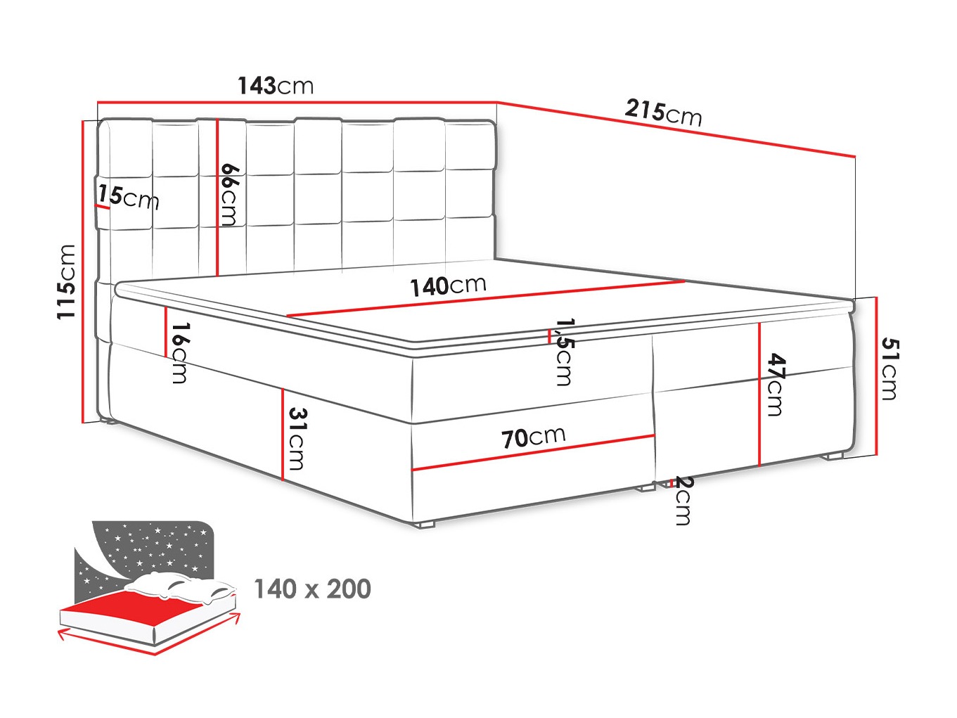 Boxspring Pomona 117 (Kronos 22)