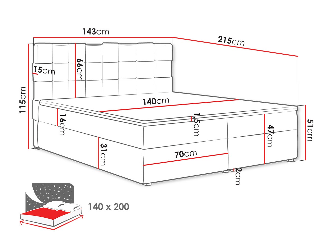 Boxspring Pomona 117 (Kronos 35)