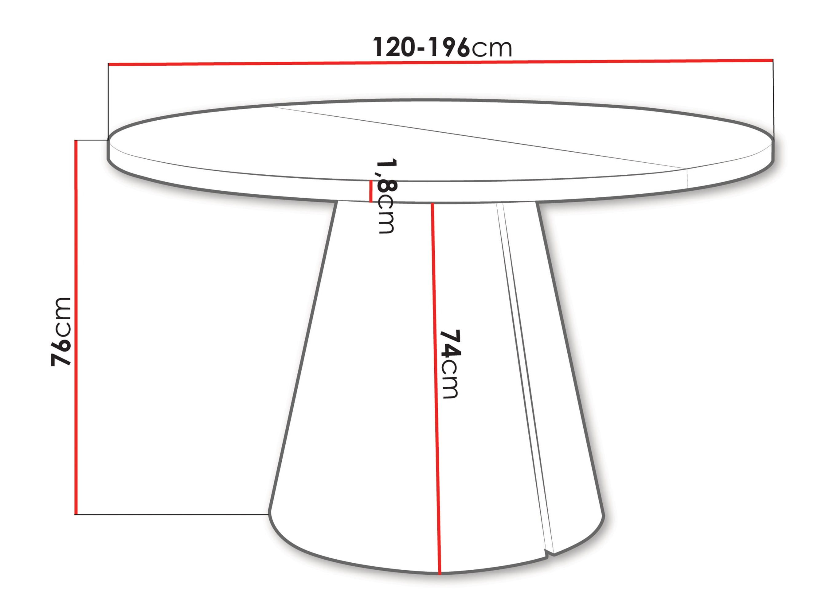 Tafel Oswego 168 (Kasjmier)