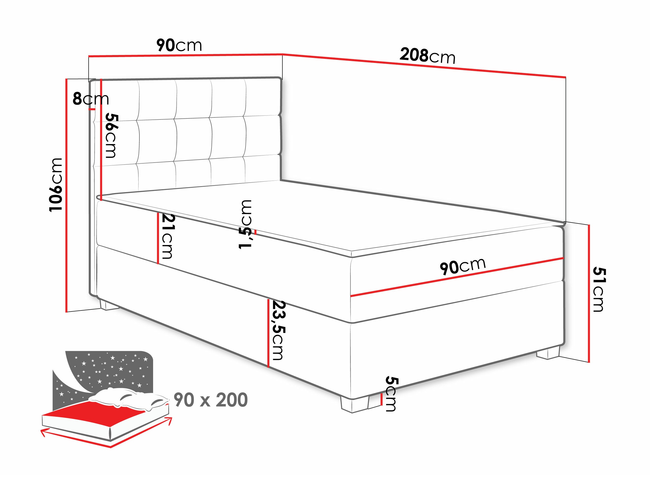 Boxspring Sanford 107 (Manila 14)