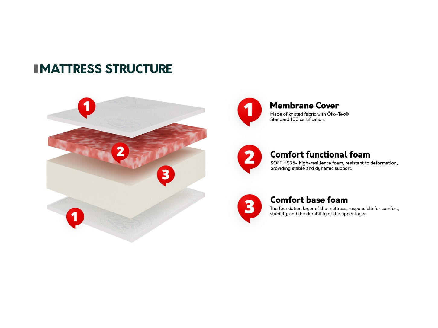 Matras Maritas